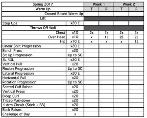 Field Hockey 2017 Preperation Lift 1